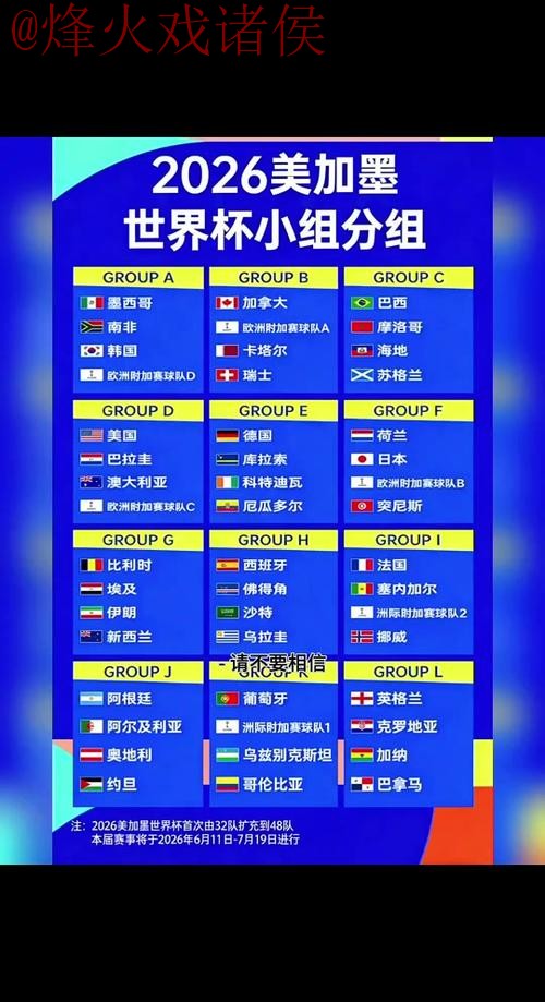 2026世界杯比分平台最佳 2026世界杯比分平台最佳