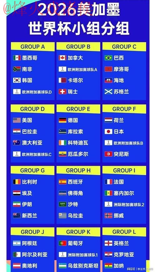 2026世界杯比分分析全站 2026世界杯比分分析全站