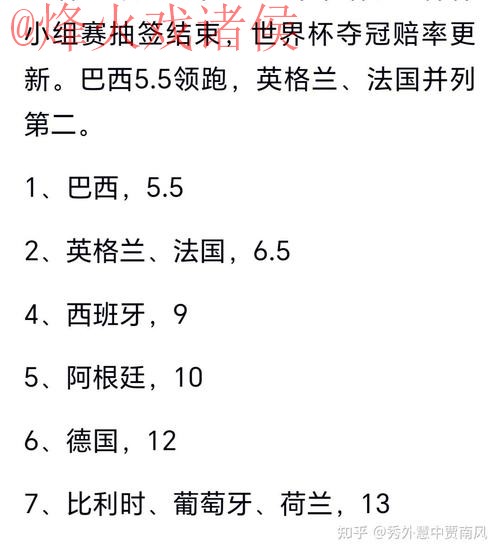 2026世界杯预测 2026世界杯预测
