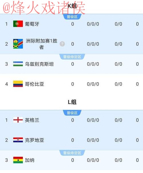 2026世界杯比分免费官方