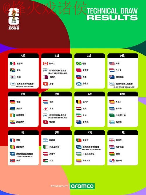 2026世界杯盘口排行入口地址