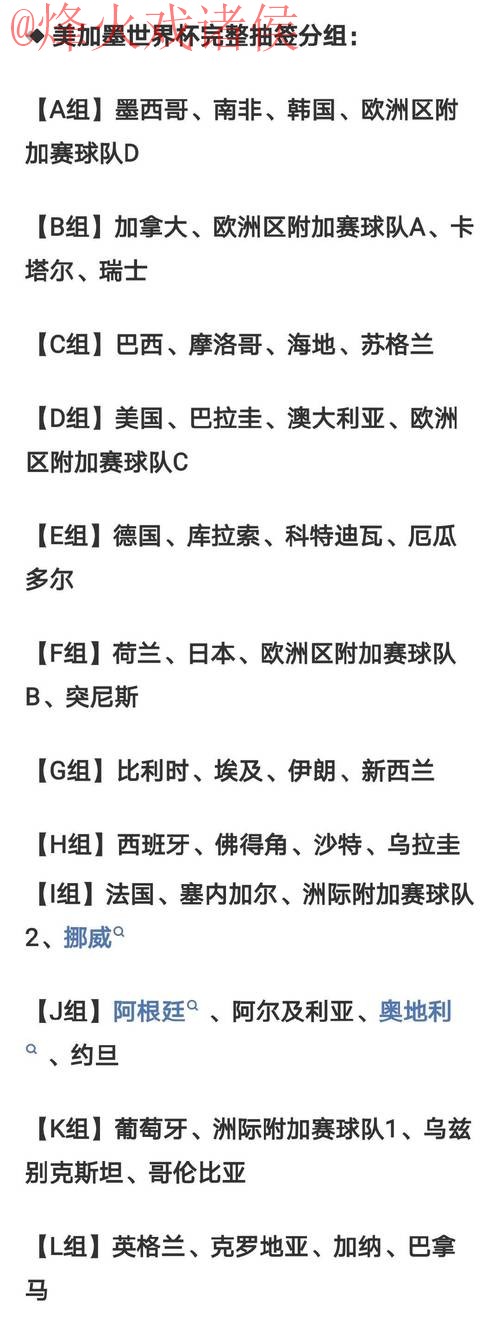 2026世界杯预测在线最佳 2026世界杯预测在线最佳